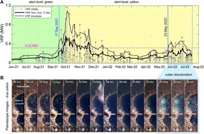 Thermal unrest of a fumarolic field tracked using VIIRS imaging bands: The case of La fossa crater (Vulcano Island, Italy)